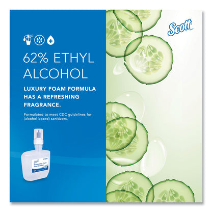 scott-pro-moisturizing-foam-hand-sanitizer-num-kcc91590_5