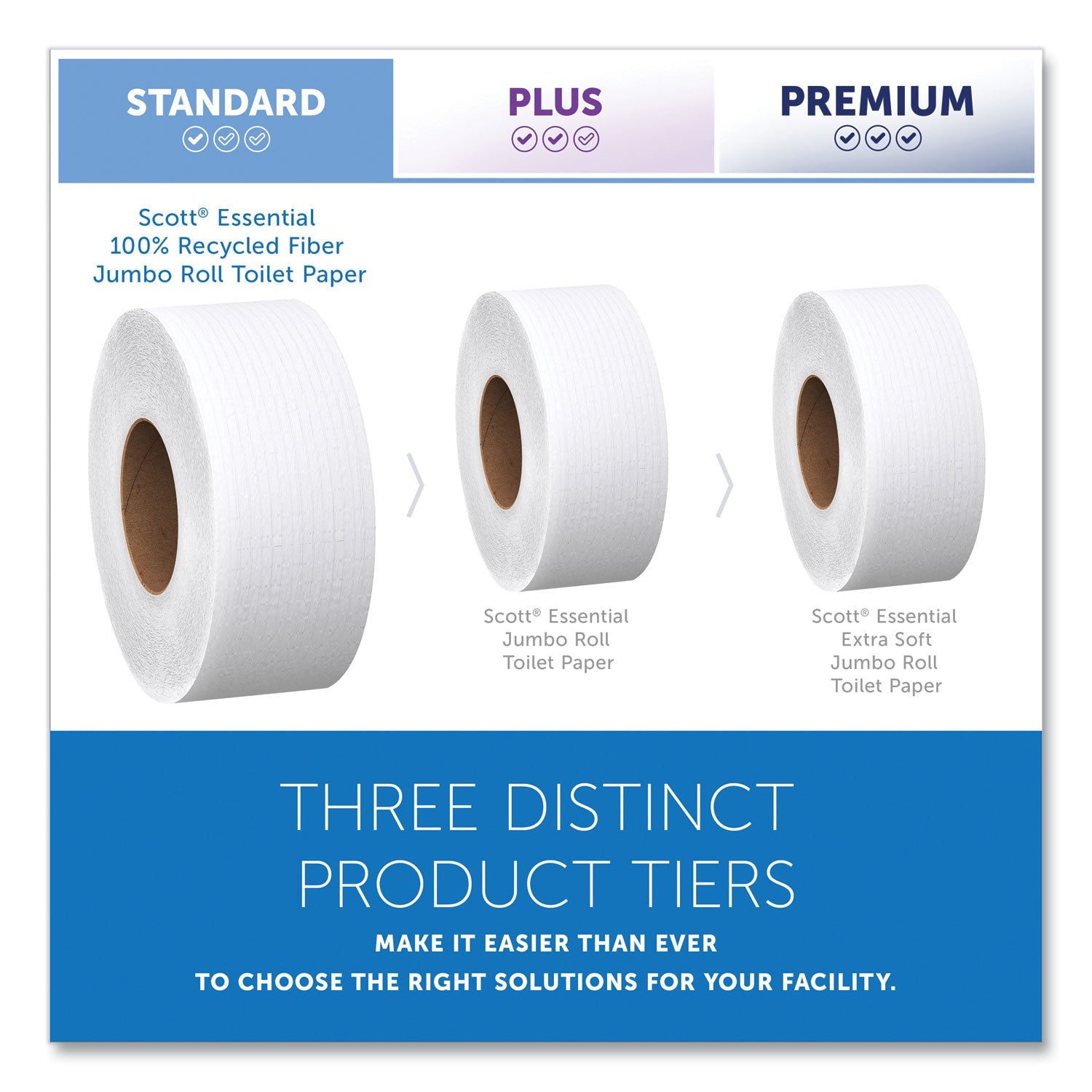 scott-essential-100-recycled-fiber-jumbo-roll-bathroom-tissue-num-kcc67805_3