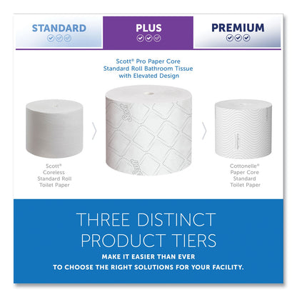 scott-pro-small-core-high-capacity-srb-bath-tissue-num-kcc47305_3