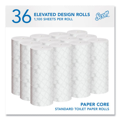 scott-pro-small-core-high-capacity-srb-bath-tissue-num-kcc47305_2
