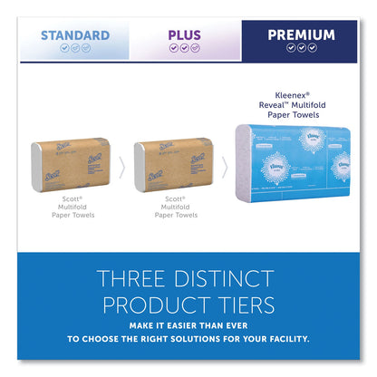 kleenex-reveal-multi-fold-towels-num-kcc46321_3