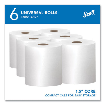 scott-essential-high-capacity-hard-roll-towels-for-business-num-kim01005_2