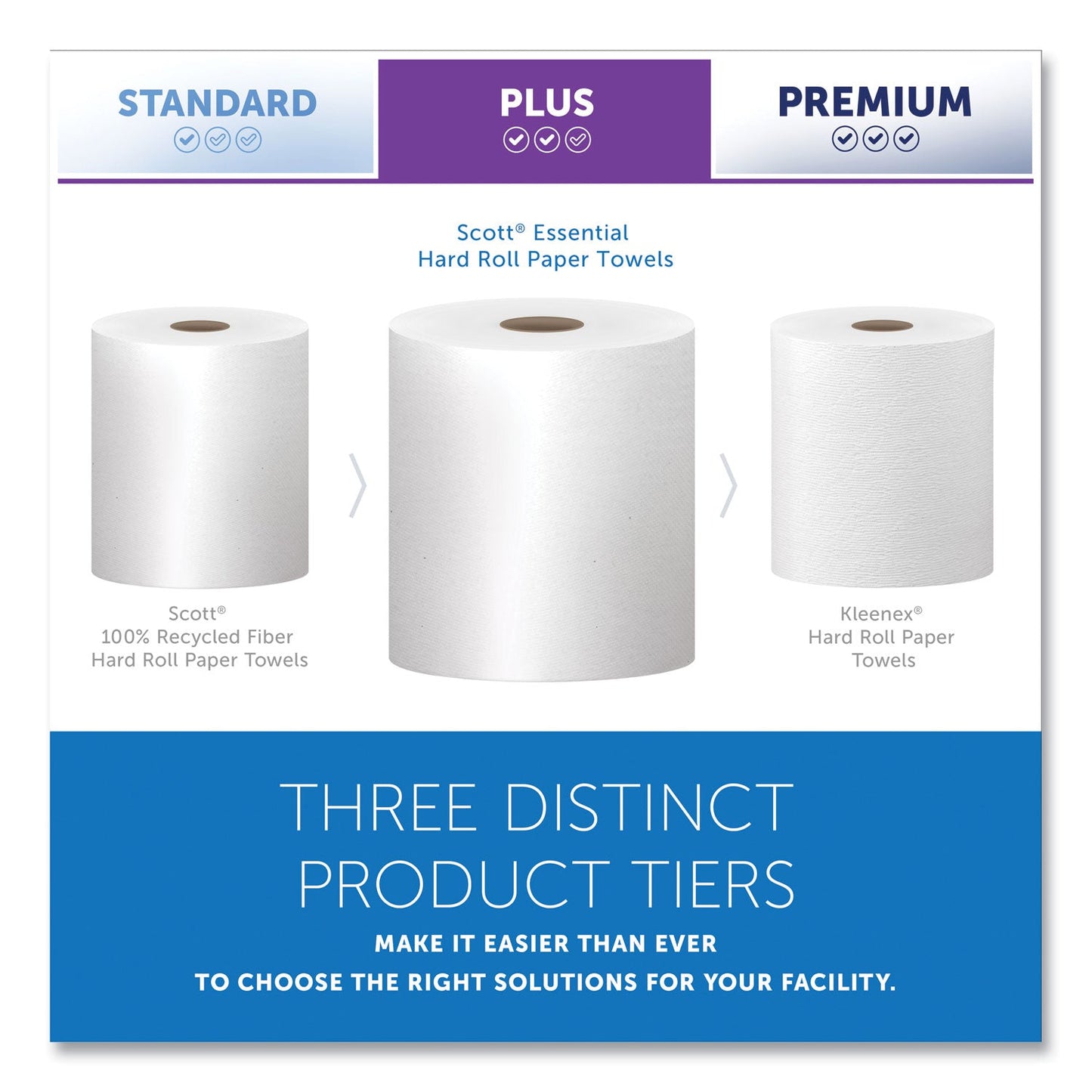 scott-essential-high-capacity-hard-roll-towels-for-business-num-kim01005_3