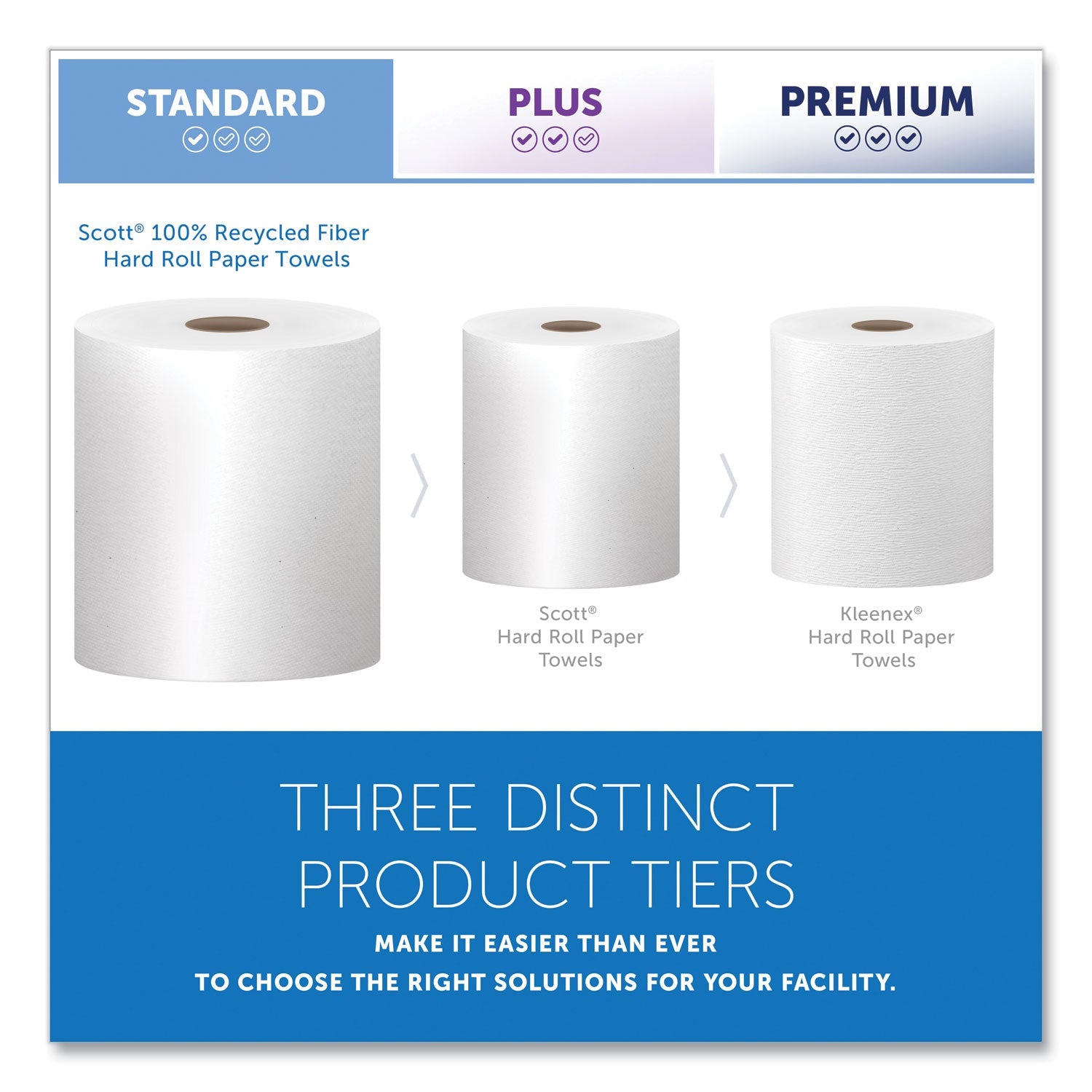 scott-essential-100-recycled-fiber-hard-roll-towel-num-kcc01052_3