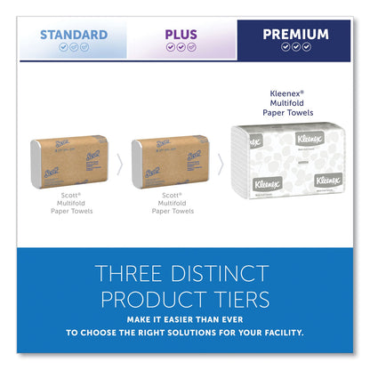 kleenex-multifold-paper-towels-01890-num-kim01890_3