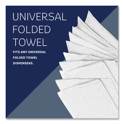 kleenex-multifold-paper-towels-02046-num-kim02046_4