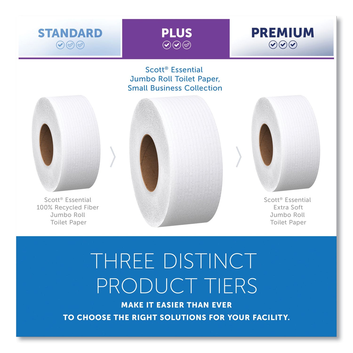kimberly-clark-jrt-jr-2-ply-jumbo-roll-bathroom-tissue-num-kim03148_3