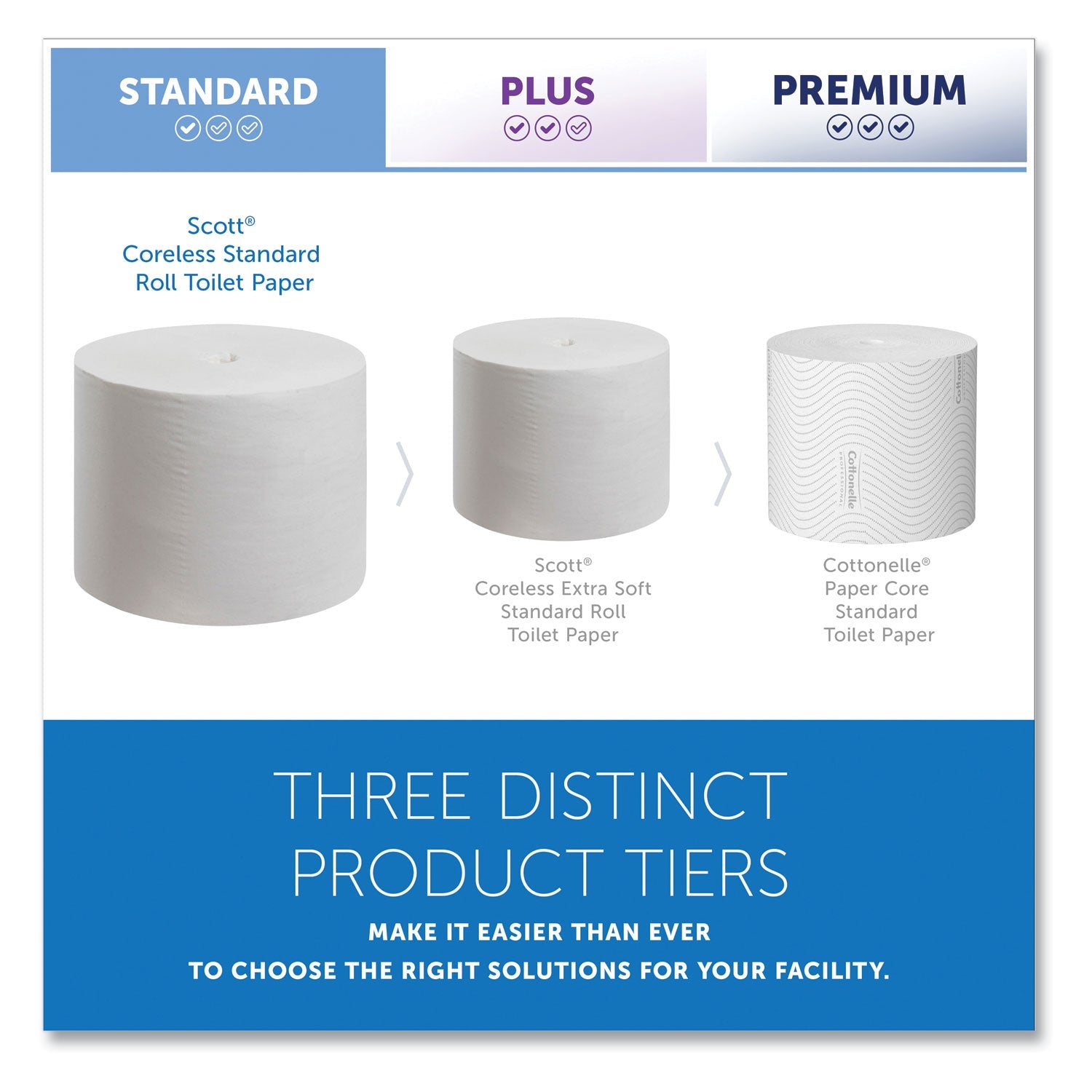 kimberly-clark-essential-coreless-srb-bathroom-tissue-num-kim04007_3