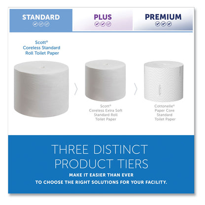 kimberly-clark-essential-coreless-srb-bathroom-tissue-num-kim04007_3