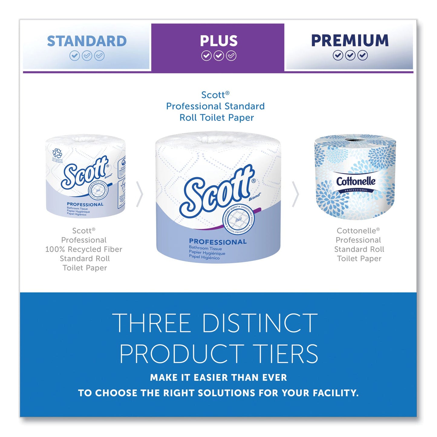 scott®-essential-standard-roll-bathroom-tissue-for-business-septic-safe-2-ply-white-550-sheets-roll-80-carton-kcc04460_3