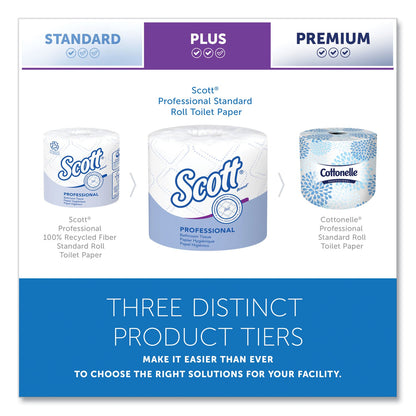 scott®-essential-standard-roll-bathroom-tissue-for-business-septic-safe-2-ply-white-550-sheets-roll-80-carton-kcc04460_3