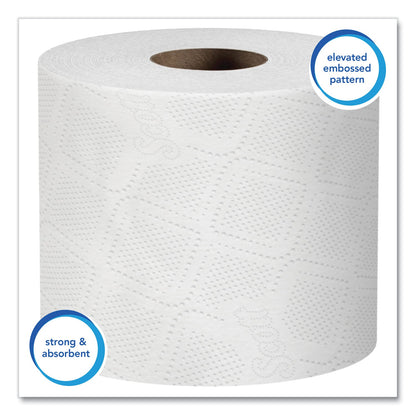 scott-essential-standard-roll-bathroom-tissue-for-business-num-05102kim_4