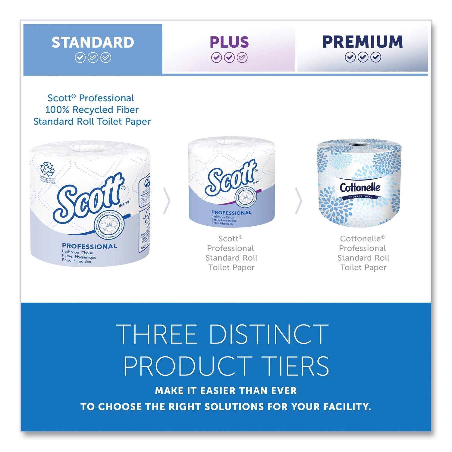 scott-essential-100-recycled-fiber-srb-bathroom-tissue-num-kcc13217_3