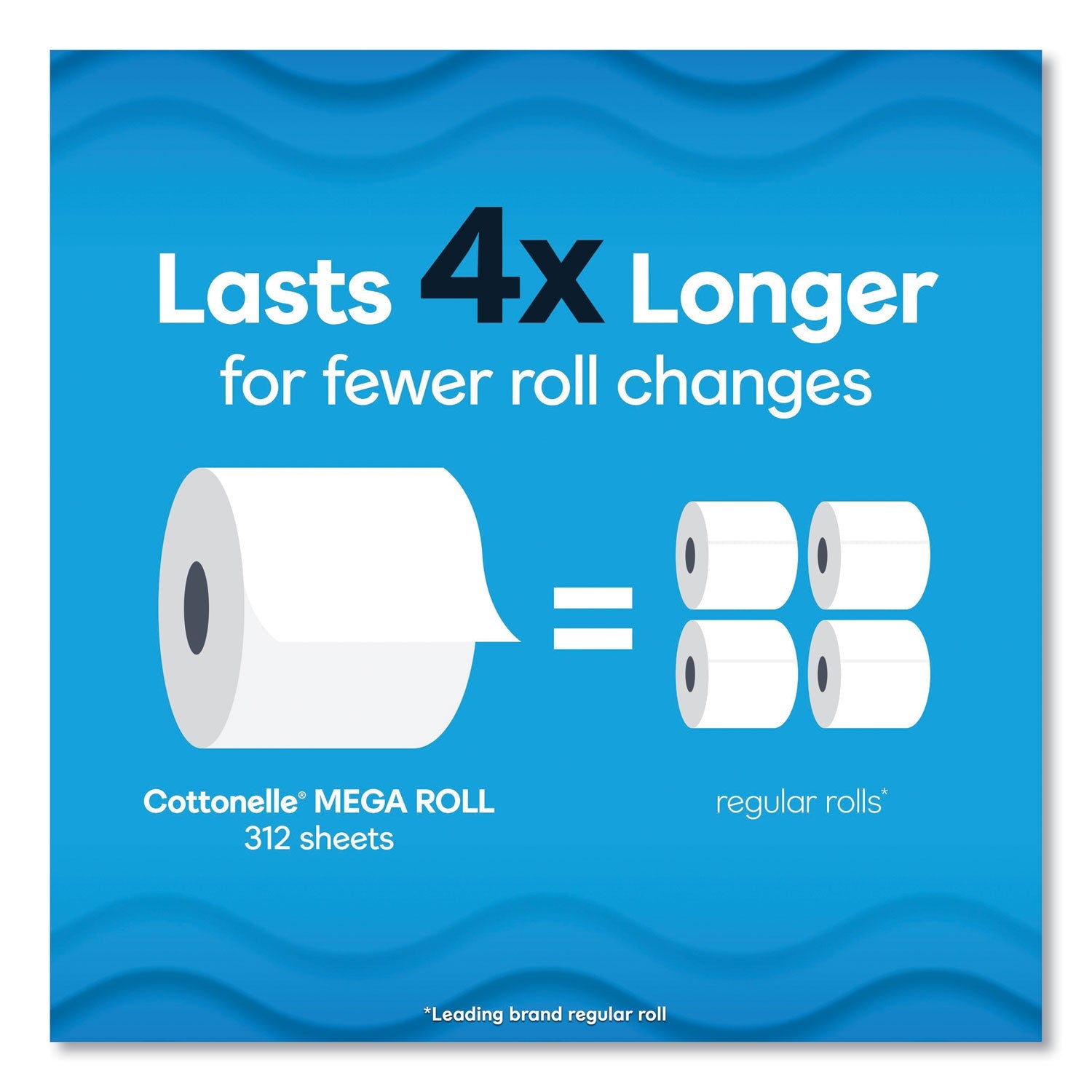 cottonelle®-ultra-cleancare-toilet-paper-strong-tissue-mega-rolls-septic-safe-1-ply-white-284-roll-6-rolls-pack-36-rolls-carton-kcm55699_6