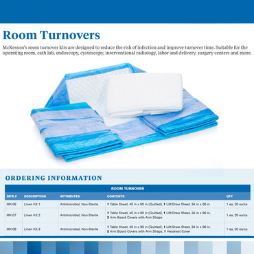 McKesson Room Turnover Kit McKesson (1121005_CS)