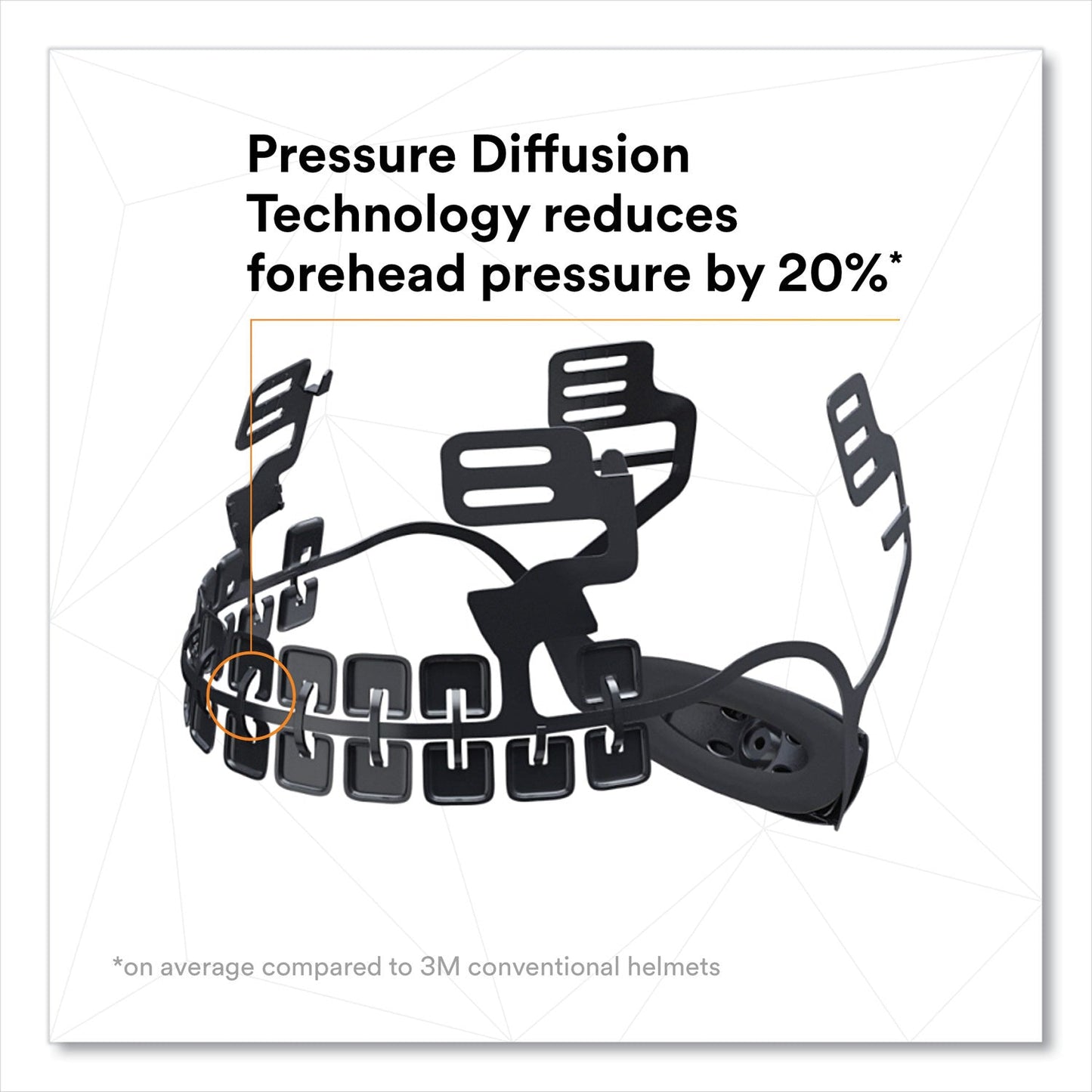 3m-securefit-x5000-series-safety-helmet-num-mmmx5001vansi_3