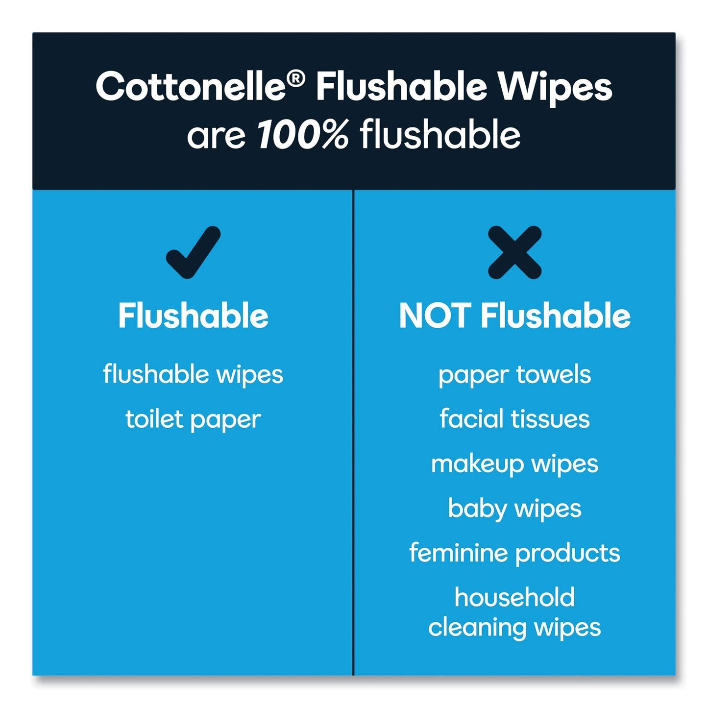 cottonelle®-fresh-care-flushable-cleansing-cloths-1-ply-3-73-x-5-5-white-84-pack-kcm35970pk_7