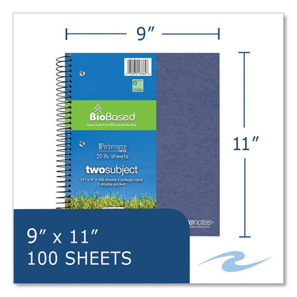 roaring-spring-paper-earthtones-biobased-2-subject-notebook-num-roa13364cs_3