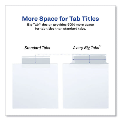 avery-insertable-big-tab-dividers-num-ave11221_6