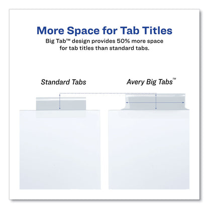 avery-insertable-big-tab-dividers-num-ave11223_6