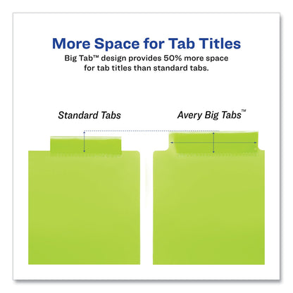 avery-insertable-big-tab-plastic-2-pocket-dividers-num-ave11907_6