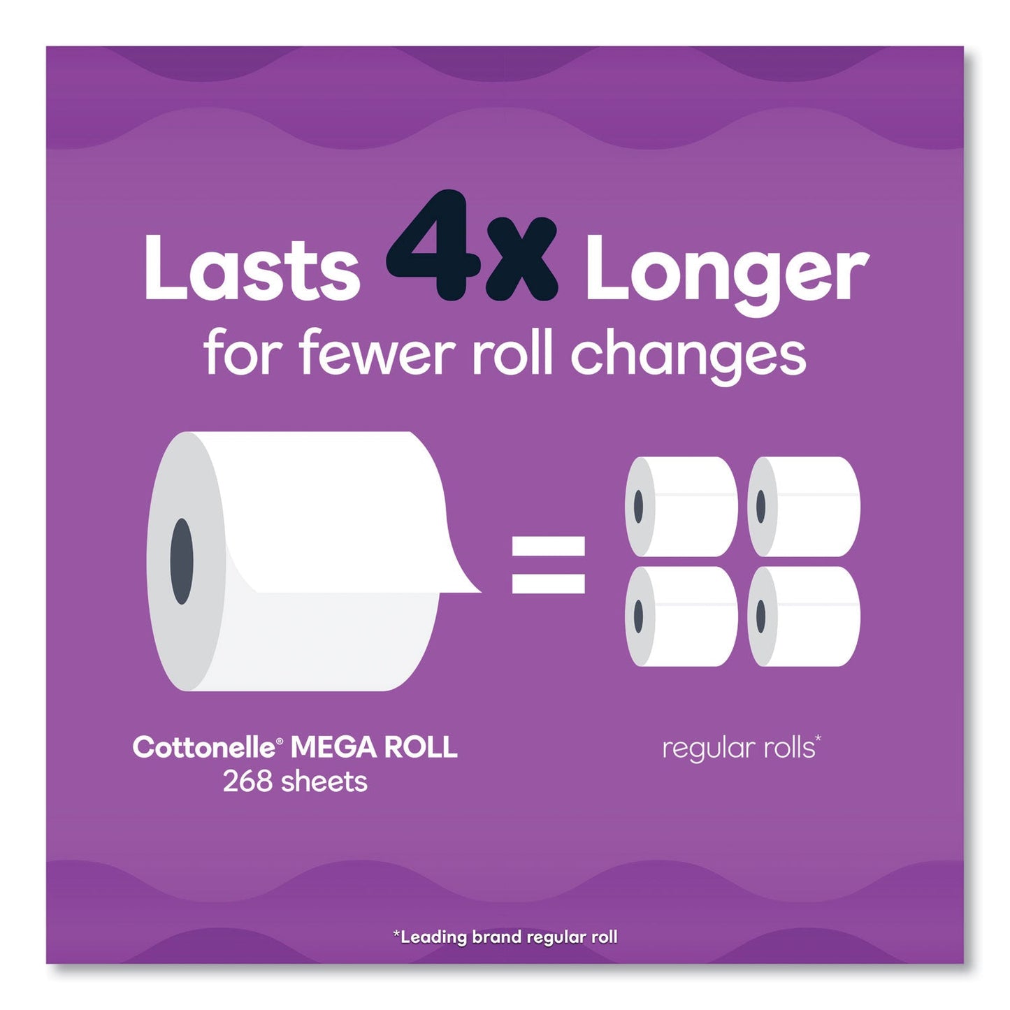 cottonelle®-ultra-comfortcare-toilet-paper-soft-tissue-mega-rolls-septic-safe-2-ply-white-284-roll-12-rolls-pack-48-rolls-carton-kcm55494_4