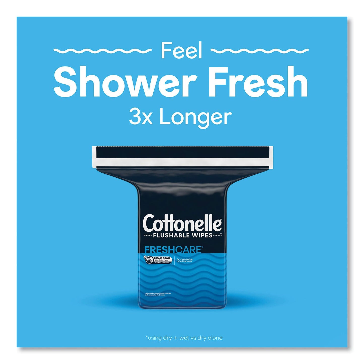 cottonelle®-fresh-care-flushable-cleansing-cloths-1-ply-5-x-7-25-white-168-pack-8-packs-carton-kcm10358ct_6