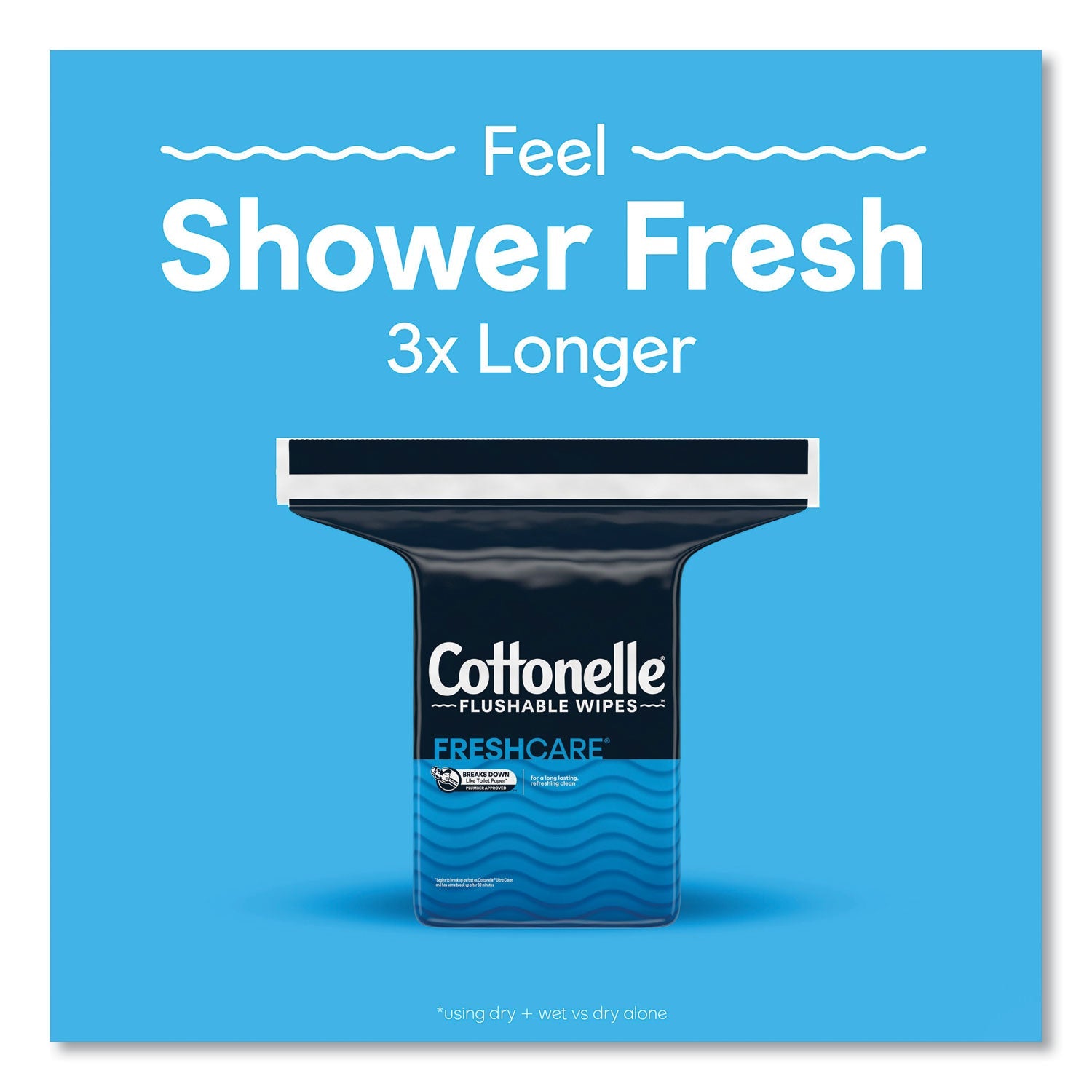 cottonelle®-fresh-care-flushable-cleansing-cloths-1-ply-5-x-7-25-white-168-pack-8-packs-carton-kcm10358ct_6