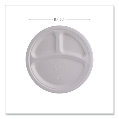 eco-products-vanguard-renewable-and-compostable-sugarcane-plates-num-ecoepp007nfa_4