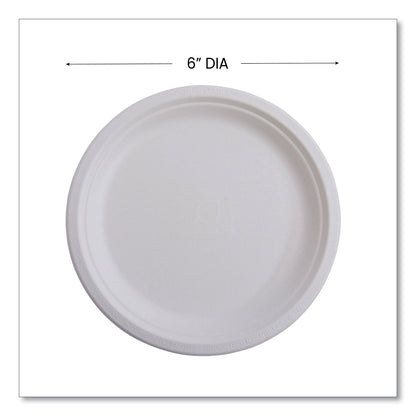 eco-products-vanguard-renewable-and-compostable-sugarcane-plates-num-ecoepp016nfa_4