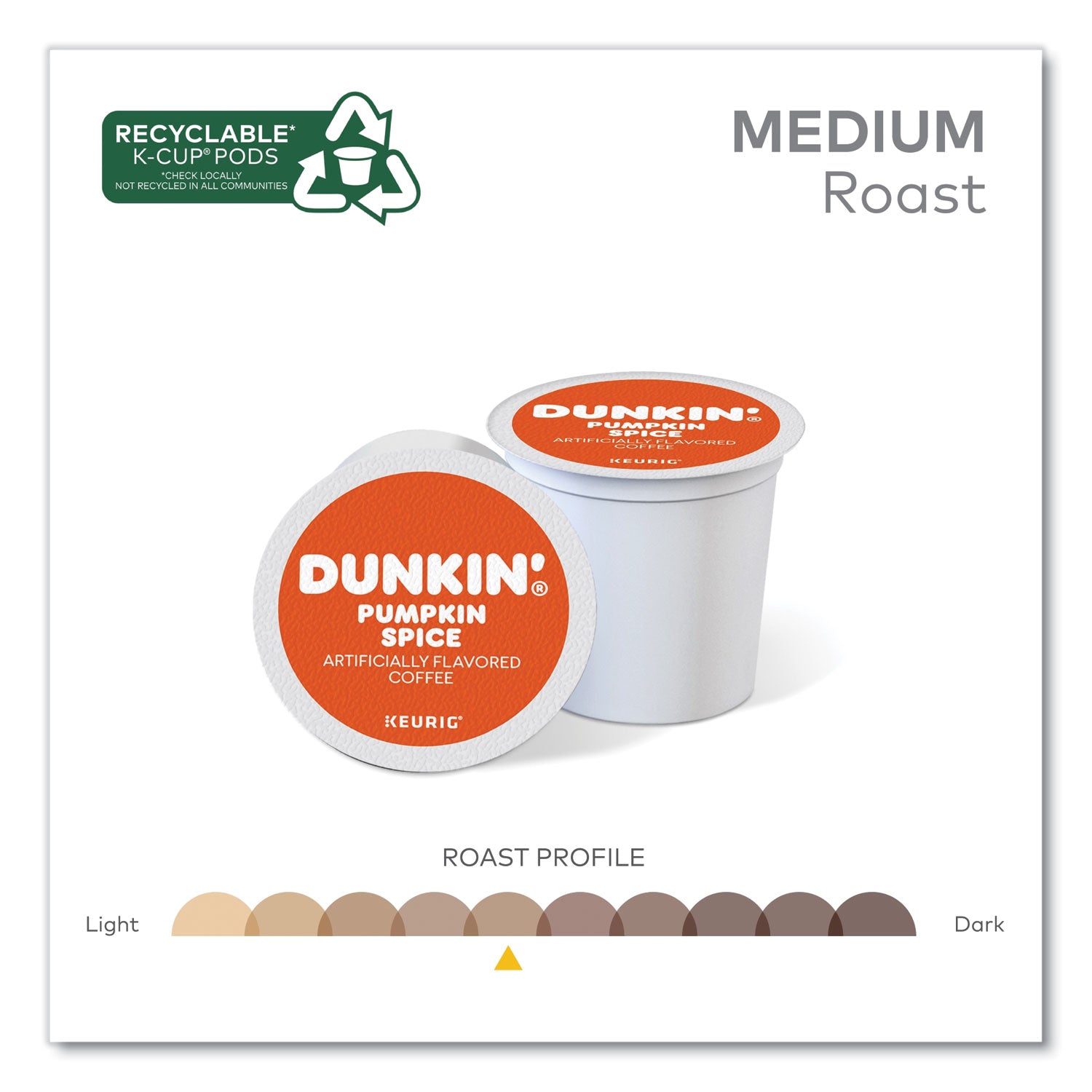 dunkin-donuts-k-cup-pods-num-gmt7596_5
