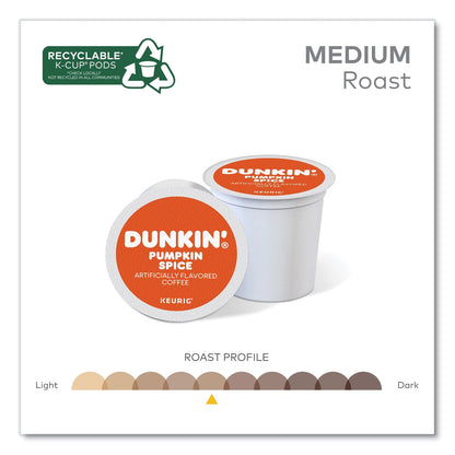dunkin-donuts-k-cup-pods-num-gmt7596_5