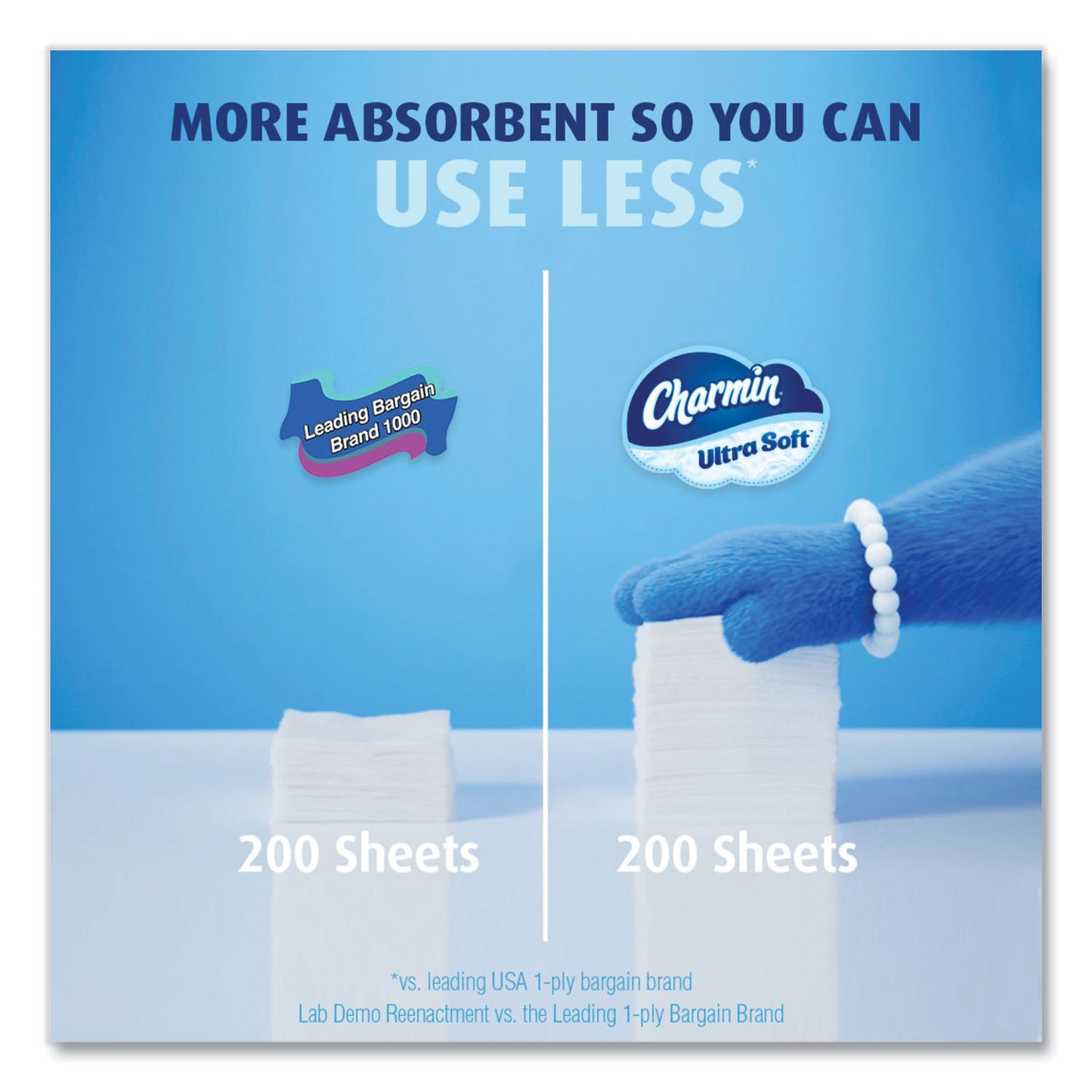 Charmin® Ultra Soft Bathroom Tissue, Mega Roll, Septic Safe, 2-Ply, White, 208 Sheets/Roll, 4 Rolls/Pack, 8 Packs/Carton (PGC19261CT)