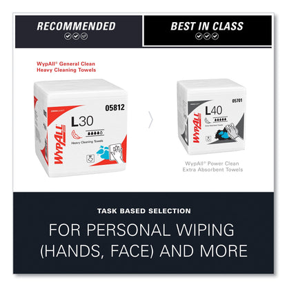 wypall-l30-light-duty-wipers-wipe-12-50-x-12-num-kcc05812_4