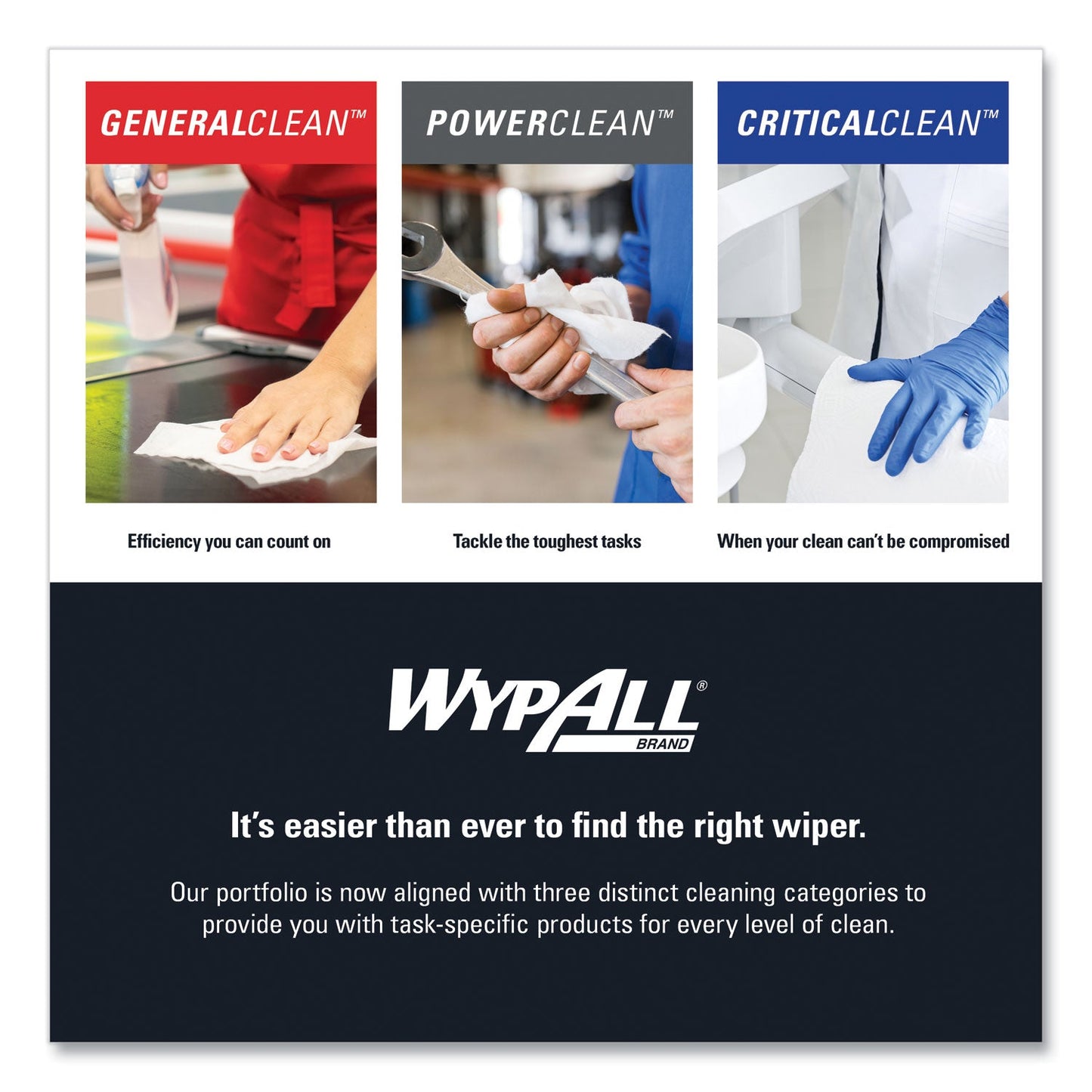 wypall-waterless-hand-wipes-num-kim91371ct_5