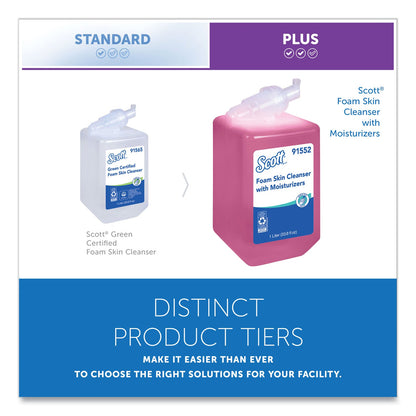 scott-pro-foam-skin-cleanser-with-moisturizers-num-kim91552_4