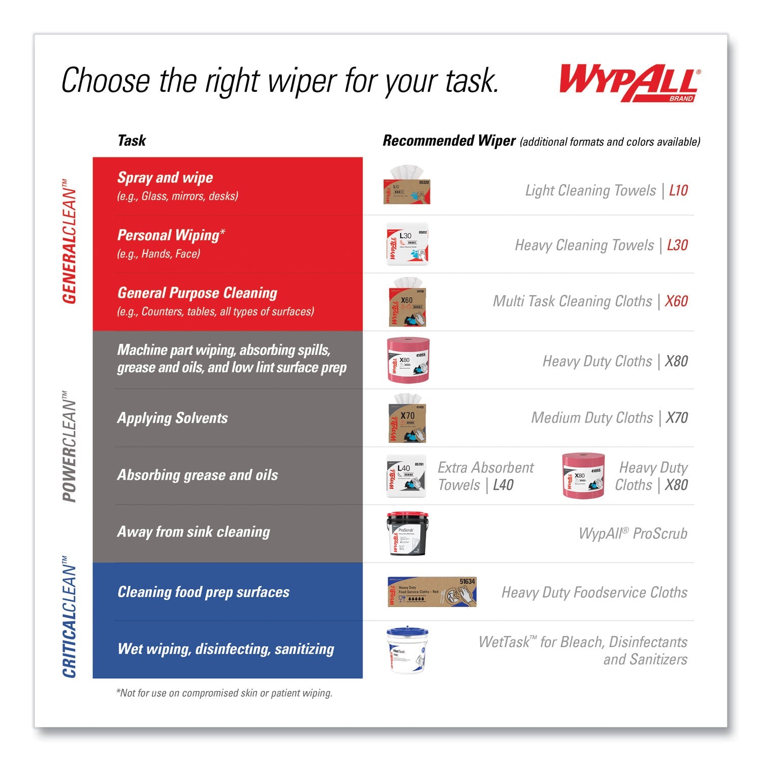 wypall-power-clean-x80-heavy-duty-cloths-num-41026kim_3