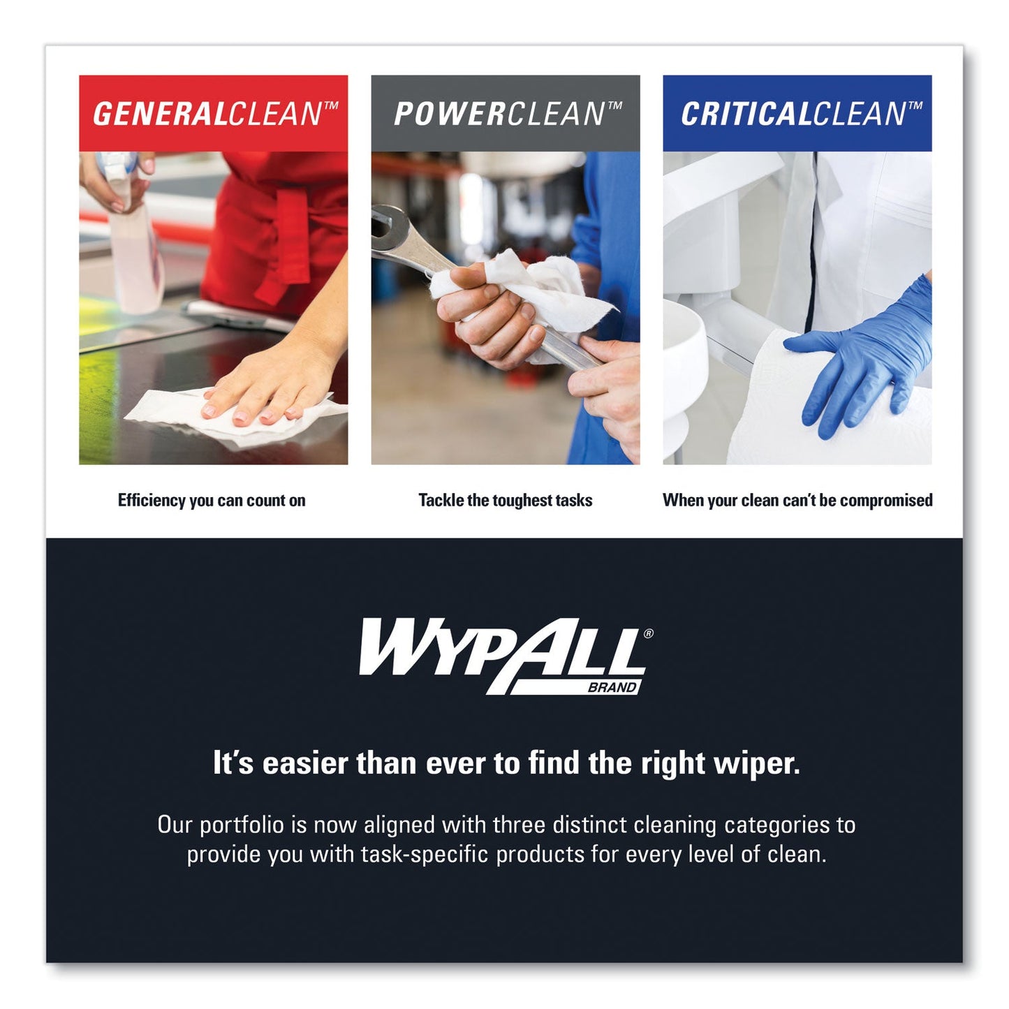 wypall-x70-cloths-num-kim41600_3