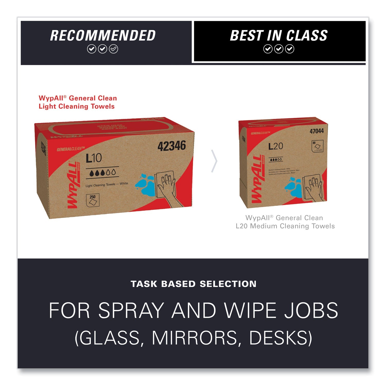 wypall-l10-towels-num-kcc42346_6