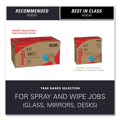 wypall-l10-towels-num-kcc42346_6