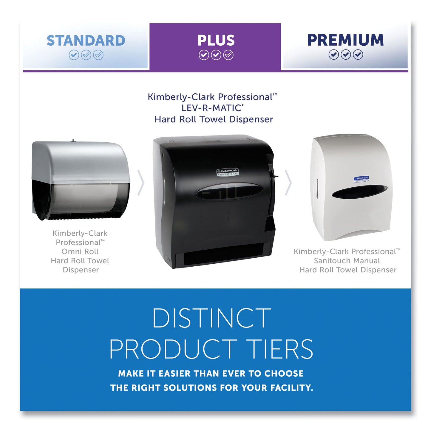 kimberly-clark-lev-r-matic-roll-towel-dispenser-num-kcc09765_3