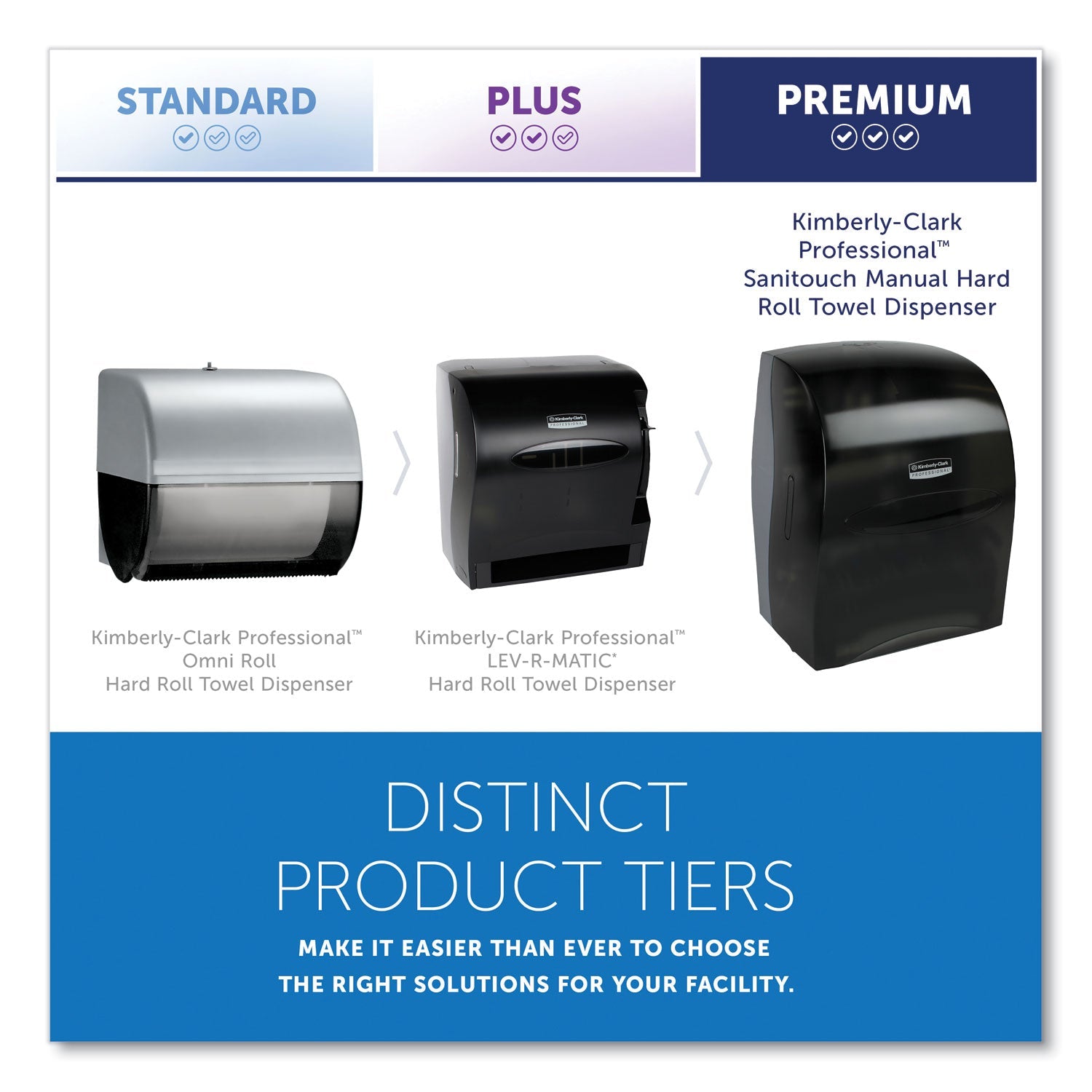 kimberly-clark-in-sight-sanitouch-hard-roll-towel-dispensers-num-kim09990_3