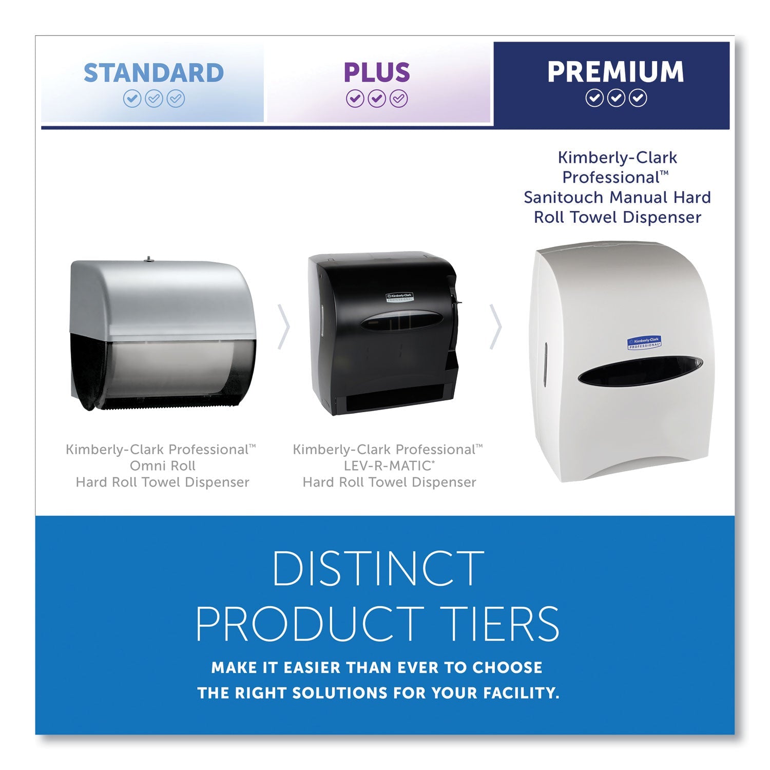kimberly-clark-sanitouch-hard-roll-towel-dispenser-num-kcc09991_3