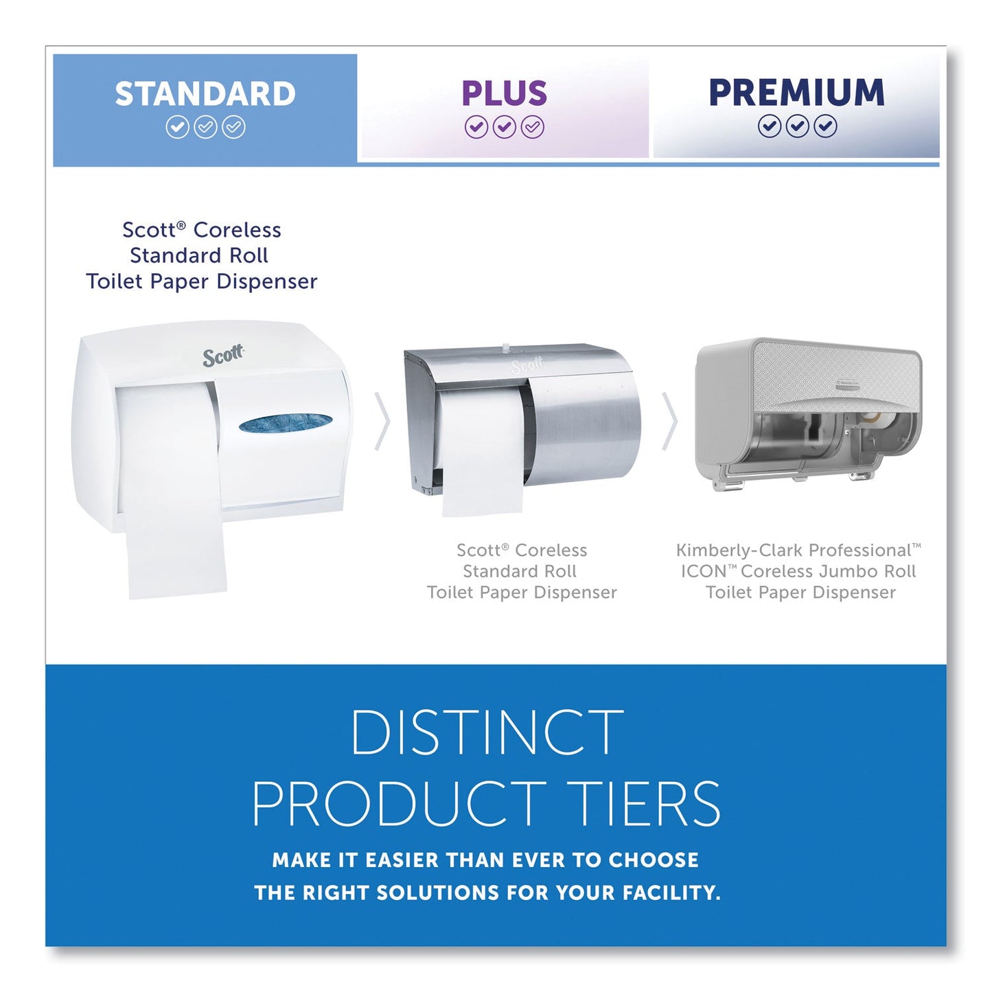 scott-double-roll-coreless-tissue-dispensers-num-kcc09605_4