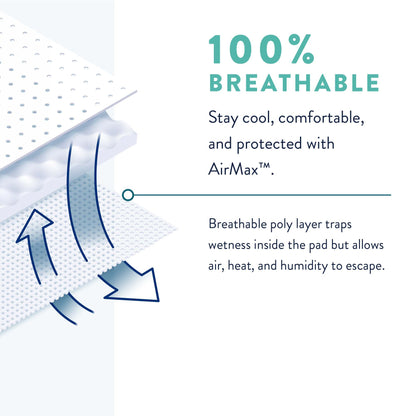 Prevail® Daily Male Guards Bladder Control Pad 12-1/2 Inch Length Heavy Absorbency Polymer Core One Size Fits Most (537655_CS)