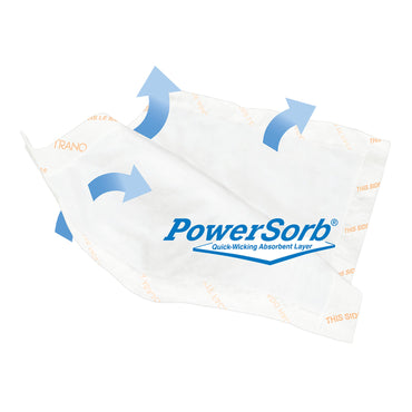 Tranquility® AIR-Plus™ Disposable Underpad 30 X 36 Inch Powersorb® Material Heavy Absorbency (816455_CS)