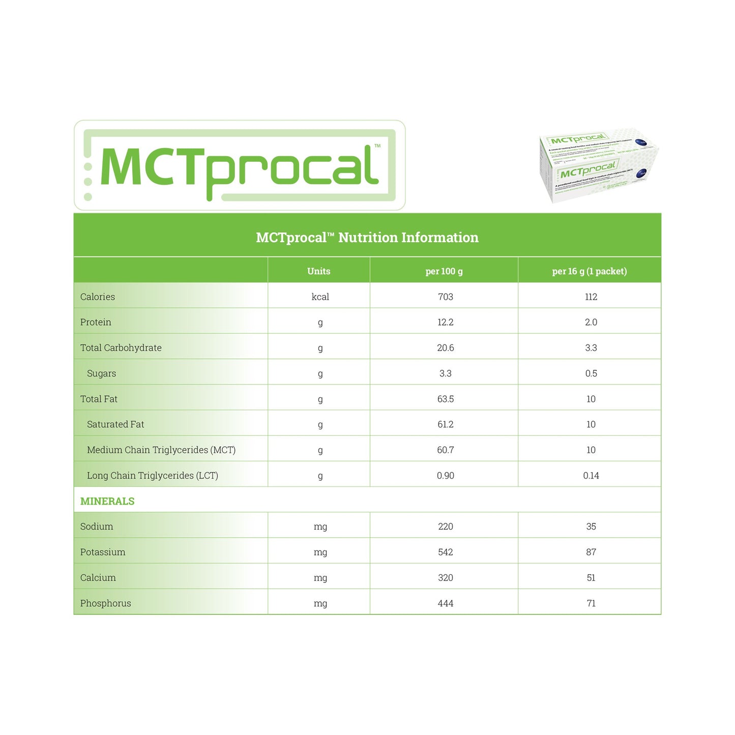 MCTprocal® Oral Supplement Unflavored Powder 16 Gram Individual Packet (1136504_BX)