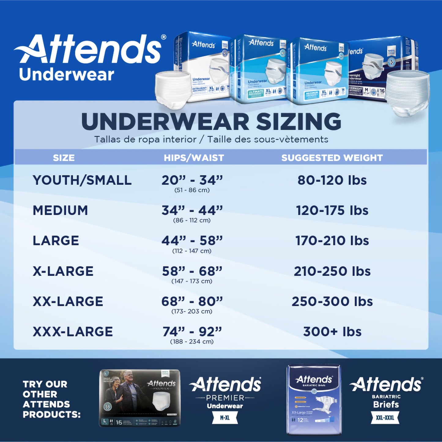 Attends® Care Unisex Adult Absorbent Underwear Pull On with Tear Away Seams X-Large Disposable Heavy Absorbency (1028713_CS)