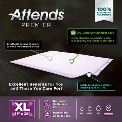 Attends® Premier Disposable Underpad 30 X 36 Inch Dry-Lock® Core Heavy Absorbency (1128080_CS)