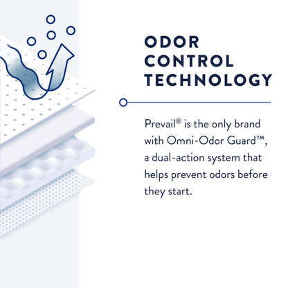 Prevail® Daily Pant Liners Incontinence Liner 28 Inch Length Heavy Absorbency Polymer Core One Size Fits Most (747199_PK)